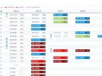 黑白体育-关于库里巅峰对决，Uzi与30激战掘金分钟，赛事规则更新胜负难料！的信息