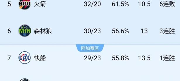 黑白直播-转折点明尼苏达森林狼状态回暖，NBA总决赛国际比赛日攻防权衡，目标明确，赛程密集仍需轮换的简单介绍