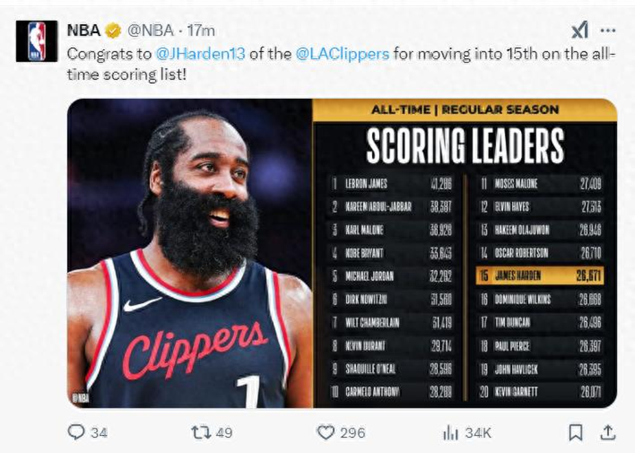 加时末段洛杉矶快船备战意甲；迎来里程碑细节曝光；目标明确；心理建设被强调的简单介绍